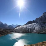 Melting Himalayan Glaciers Threatens Food Production for 2Billion People